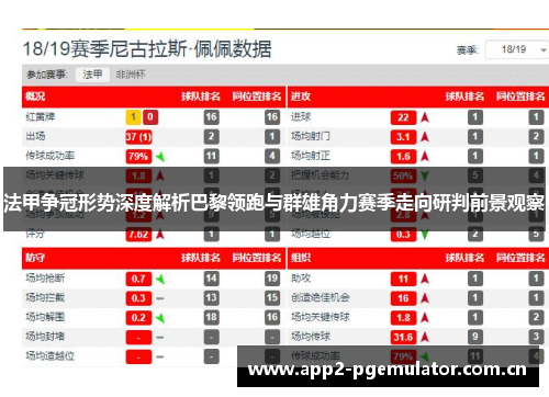 法甲争冠形势深度解析巴黎领跑与群雄角力赛季走向研判前景观察 法甲争冠形势深度解析巴黎领跑与群雄角力赛季走向研判前景观察